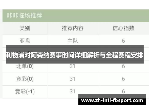 利物浦对阿森纳赛事时间详细解析与全程赛程安排