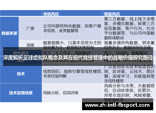 深度解析足球虚拟队概念及其在现代竞技管理中的战略价值探究路径