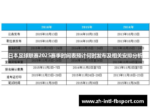 日本足球联赛2025赛季时间表预计何时发布及相关安排分析