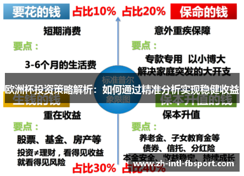欧洲杯投资策略解析：如何通过精准分析实现稳健收益