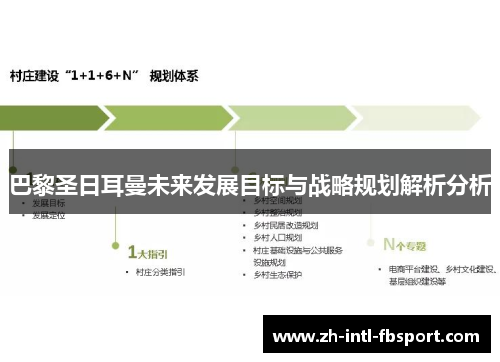 巴黎圣日耳曼未来发展目标与战略规划解析分析