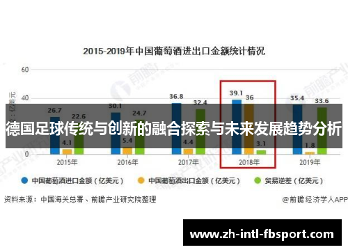 德国足球传统与创新的融合探索与未来发展趋势分析