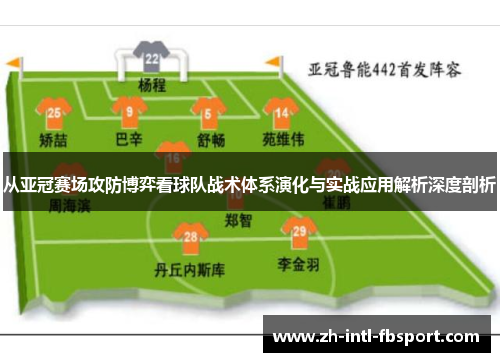 从亚冠赛场攻防博弈看球队战术体系演化与实战应用解析深度剖析