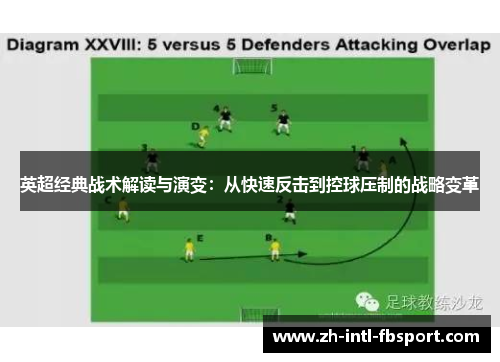 英超经典战术解读与演变：从快速反击到控球压制的战略变革