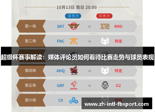 超级杯赛事解读：媒体评论员如何看待比赛走势与球员表现
