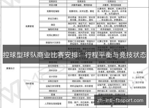 控球型球队商业比赛安排：行程平衡与竞技状态